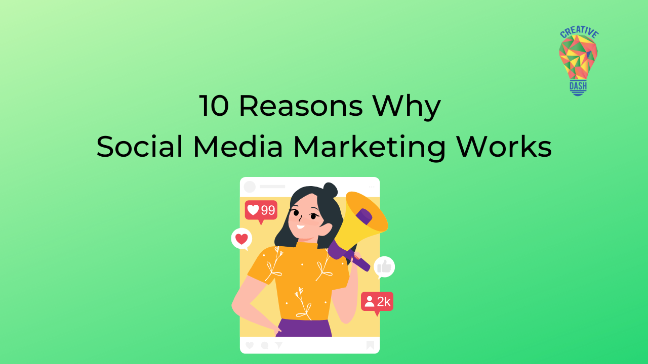 why Social Media Marketing Works