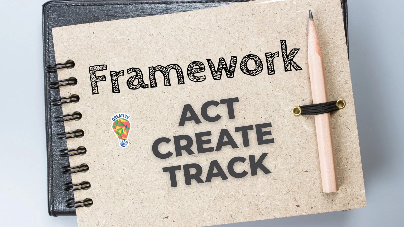 Align, Create, Track_ The 3-Step